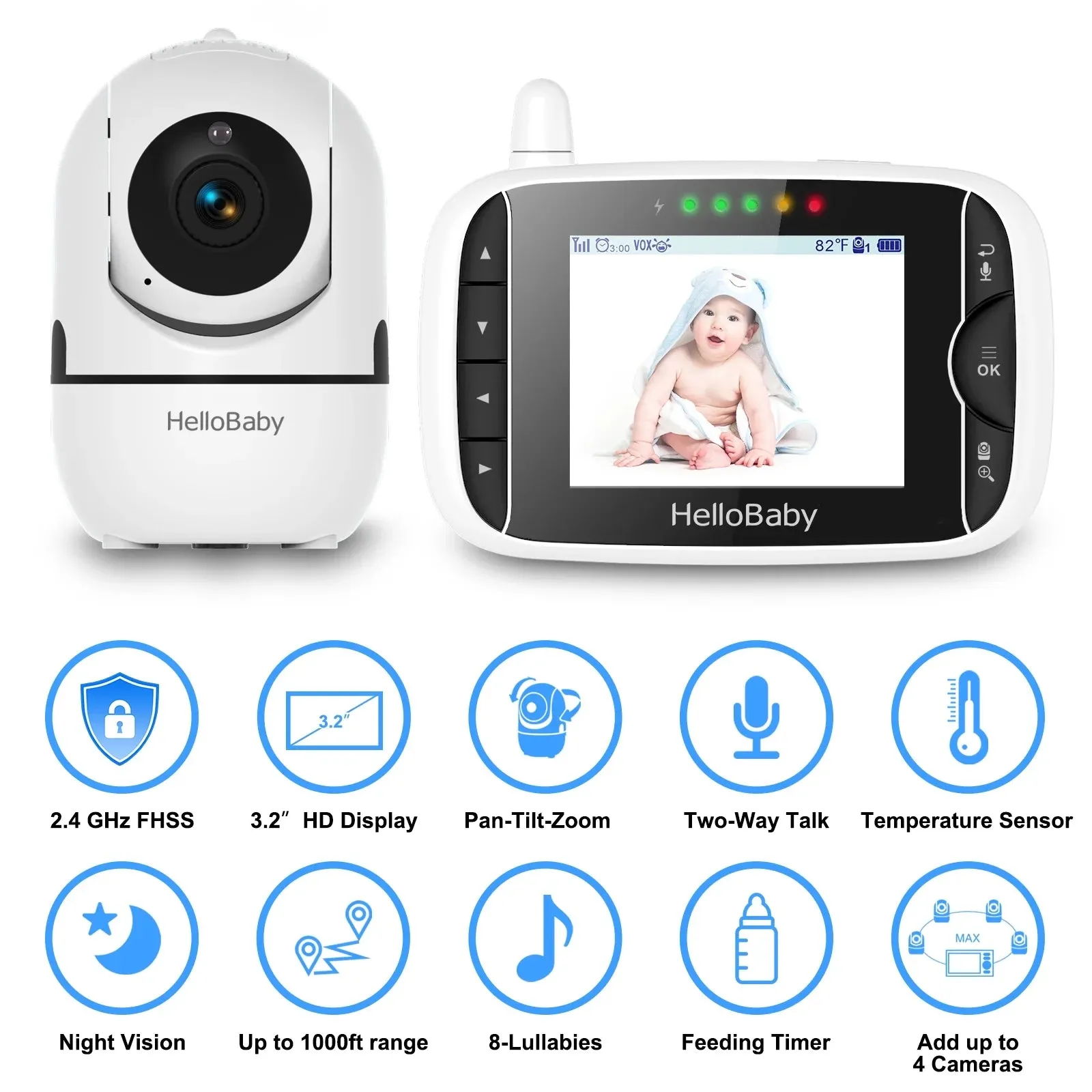 3.2" Video Baby Monitor with Remote Pan-Tilt-Zoom Camera, Night Vision, 2-Way Talk, Temperature Sensor, 960Ft Range