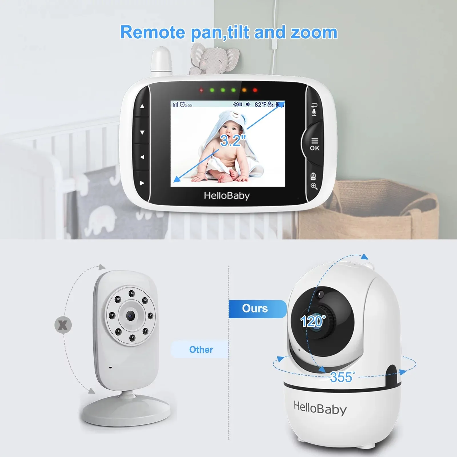 3.2" Video Baby Monitor with Remote Pan-Tilt-Zoom Camera, Night Vision, 2-Way Talk, Temperature Sensor, 960Ft Range