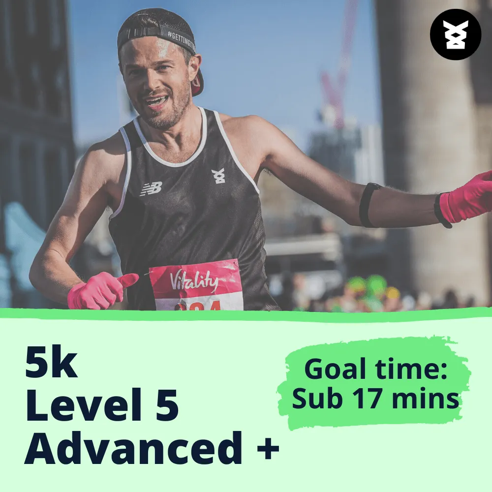 5 KM Advanced Plus Plan - L5