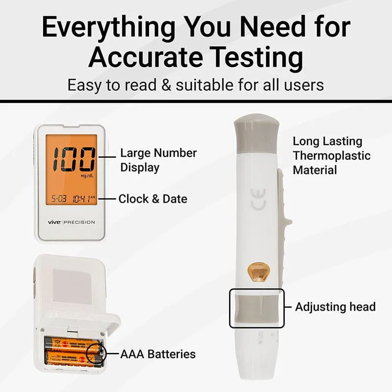 Blood Glucose Monitoring System