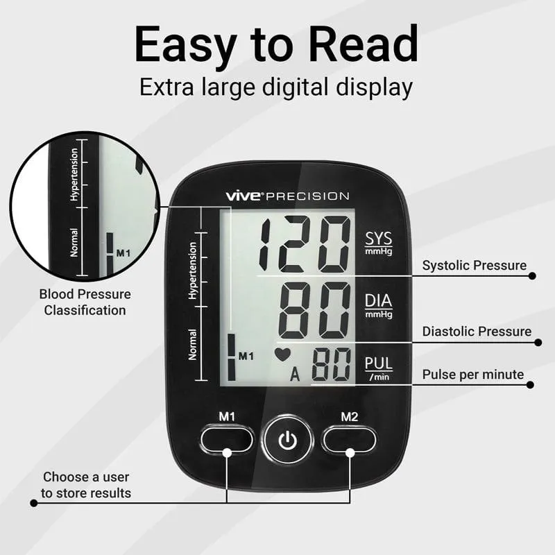 Blood Pressure Monitor Model A