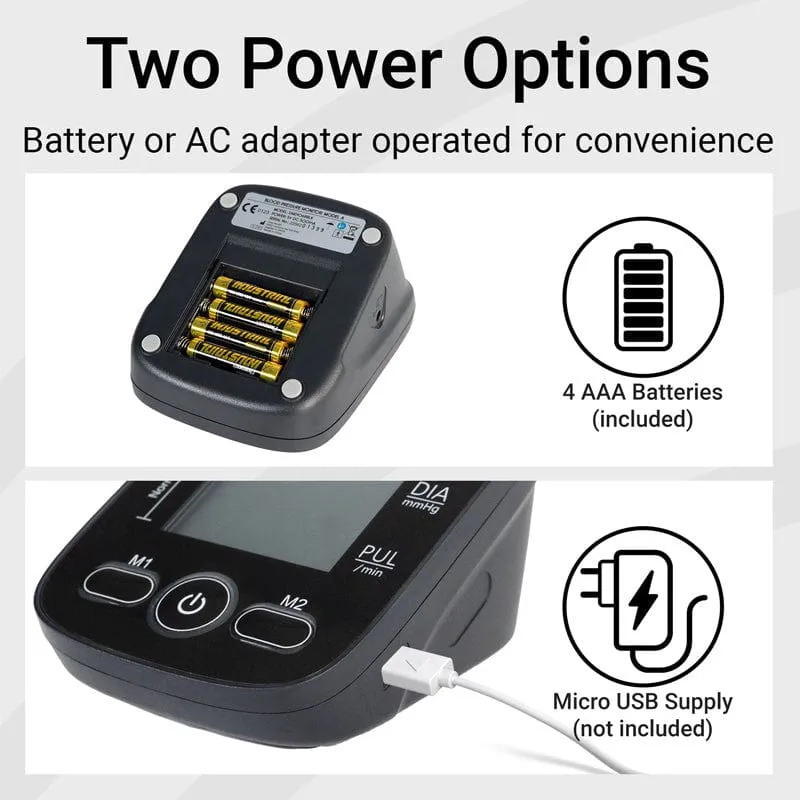 Blood Pressure Monitor Model A