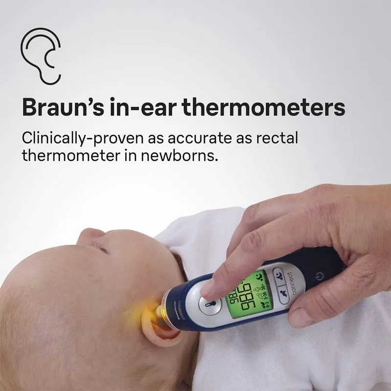 Braun Thermoscan IRT6520 Age Precision Ear Thermometer