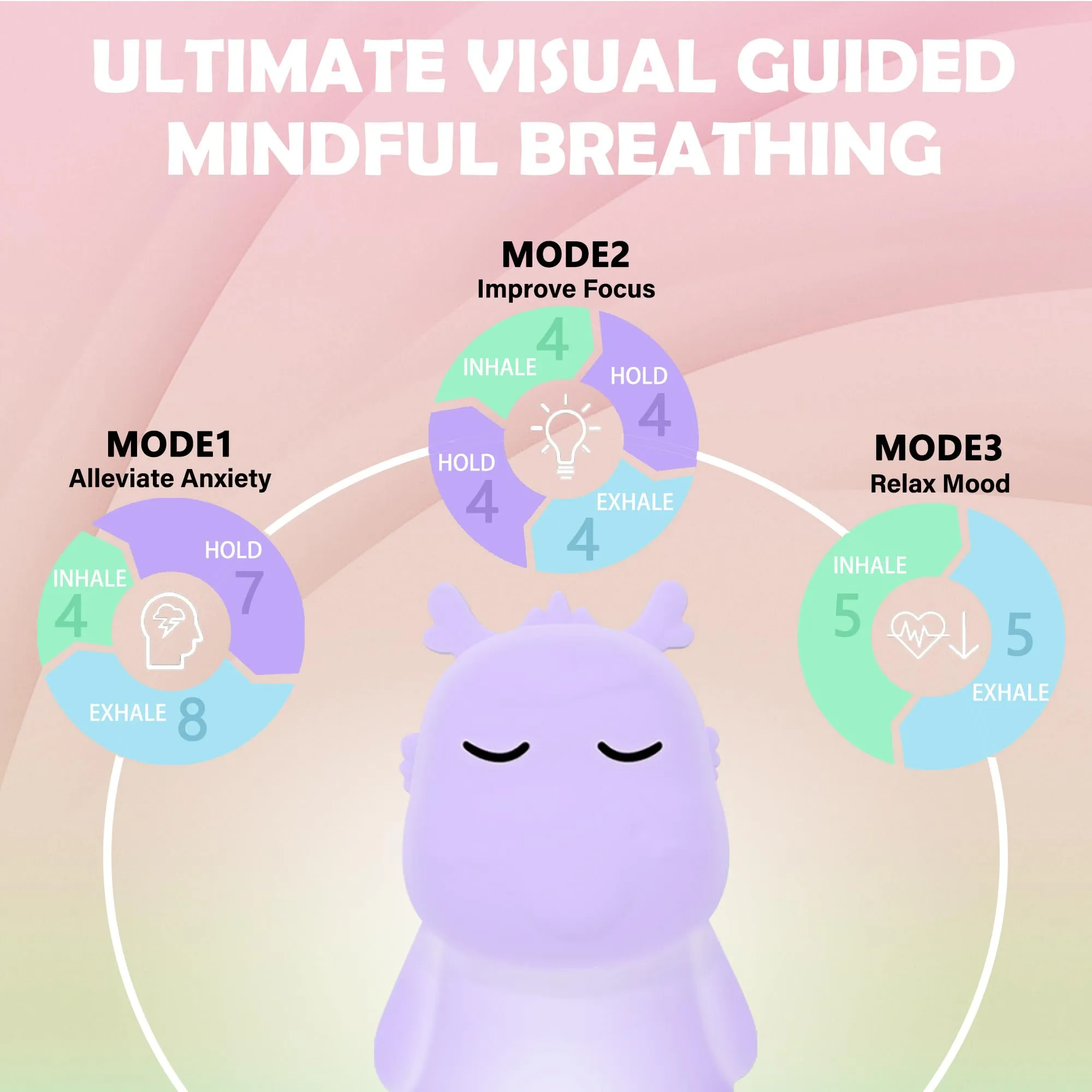 'Breathing Dragon' Guided Visual Meditation Tool | Mindfulness and ADHD Stress Anxiety Relief | 4-in-1 Sleep Aid Device with Night Light for Clam Your Mind for Stress | Gift for Adults & Kids INNERZEN