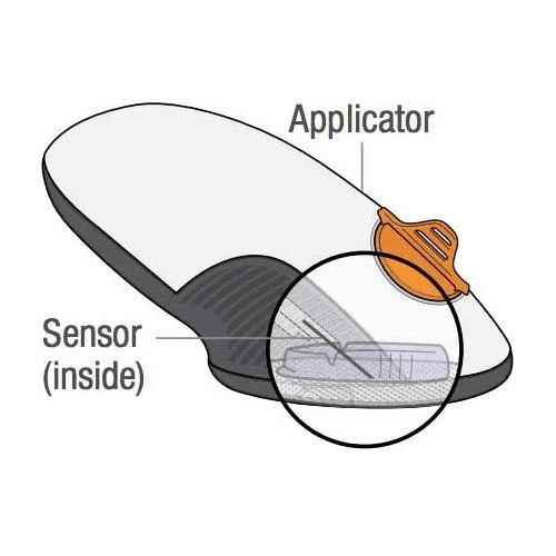 Dexcom G6 Sensors (3 Pack)