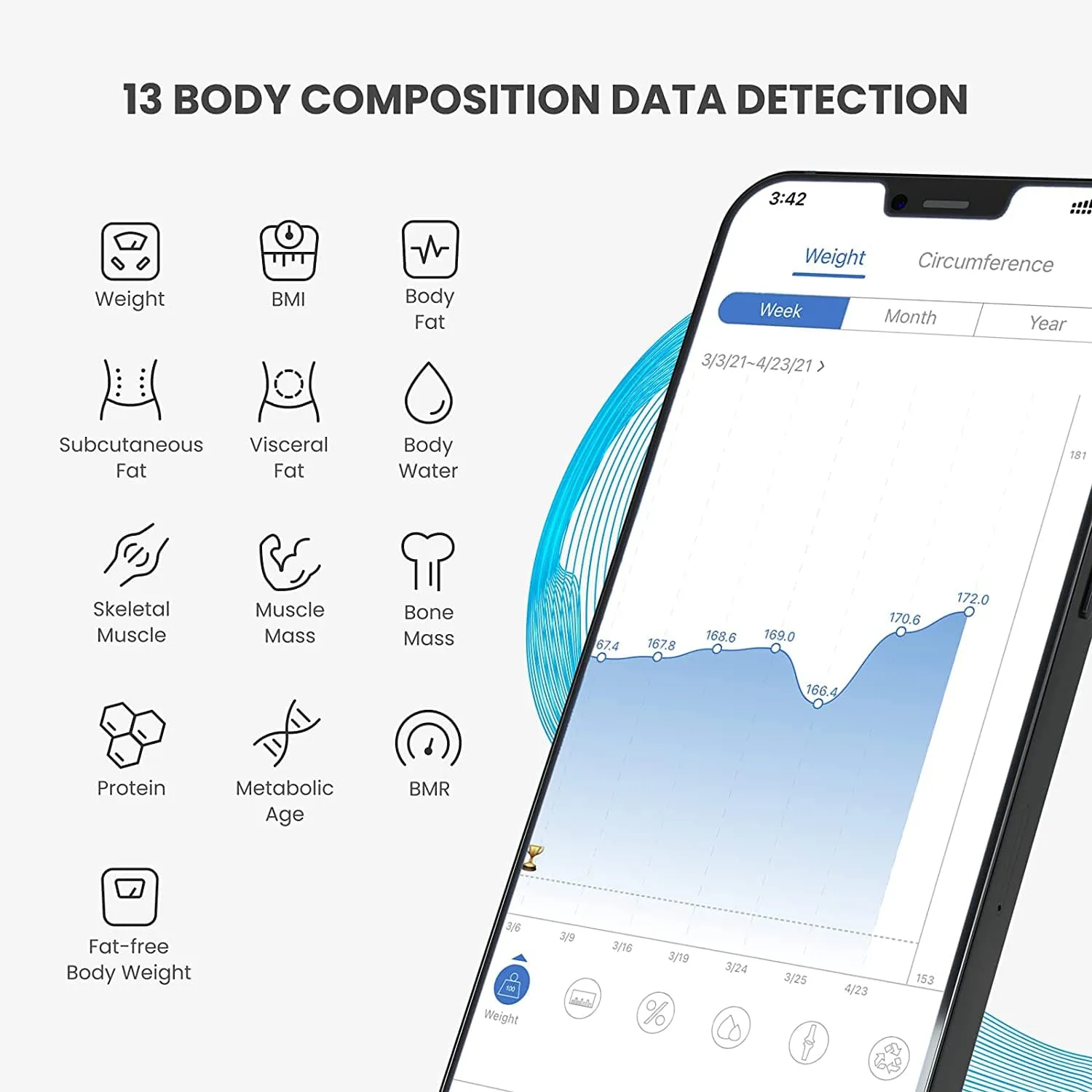 Elis 1 Smart Body Scale