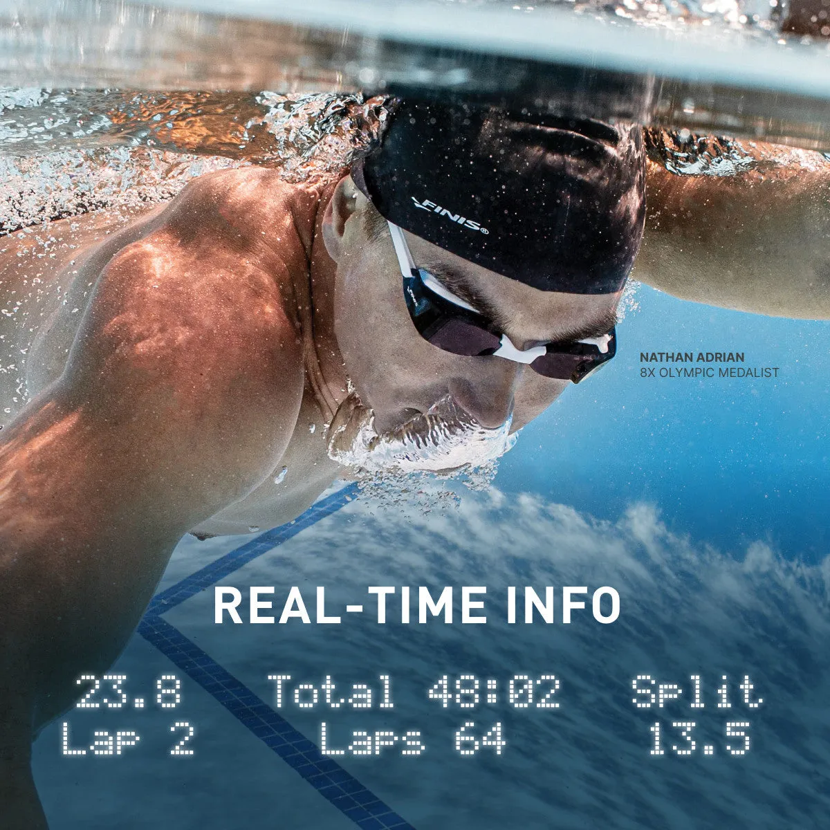 Finis Smart Swim Goggle