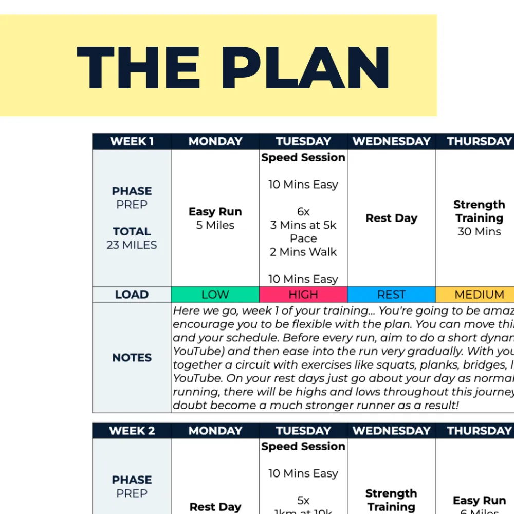 Half Marathon Plan Intermediate - L3