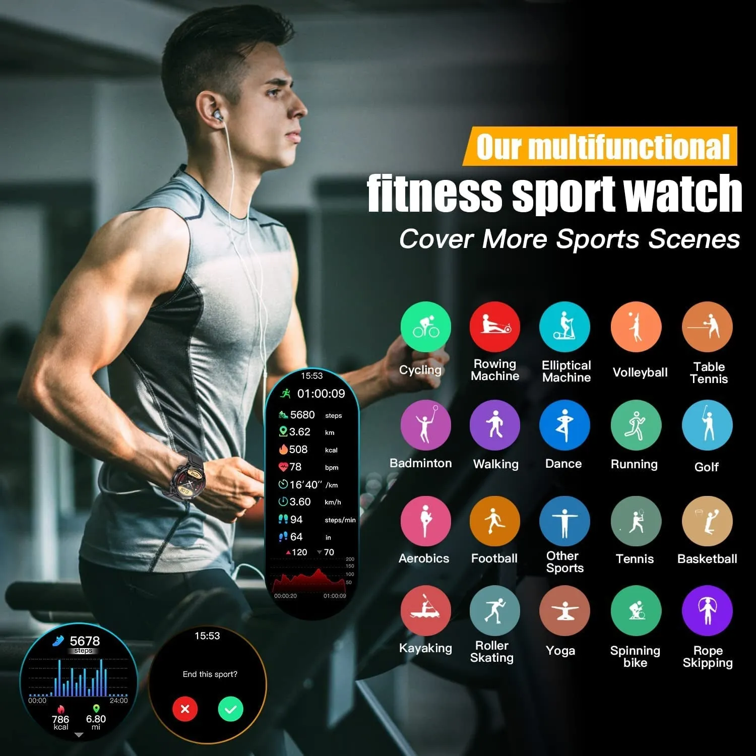 HOFIT Military Smart Watches for Men(Answer/Dial Calls), Sport Watches, Fitness Watch with 1.6 in HD Touch Screen, Call, Pedometers, Smartwatch Gifts for Him