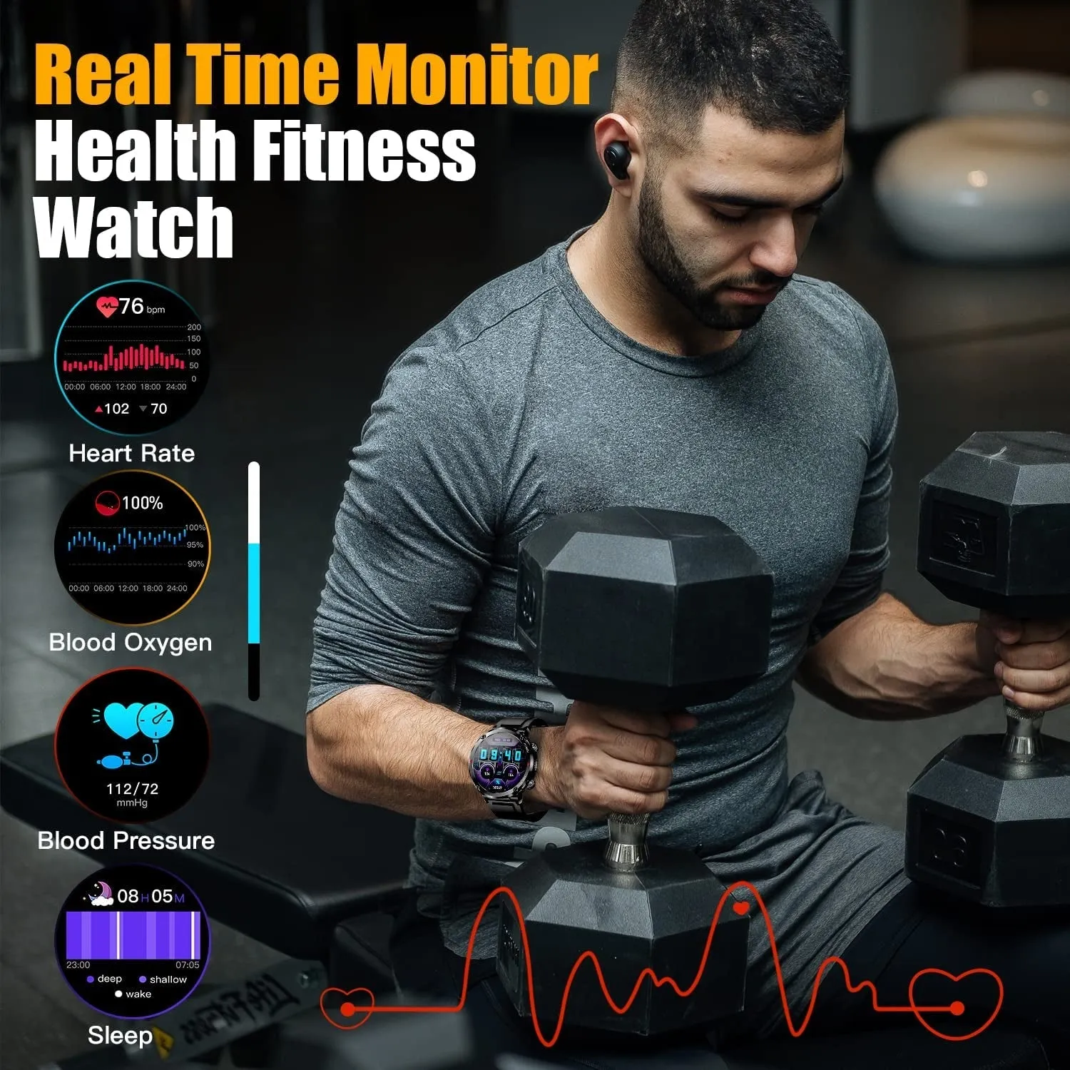 HOFIT Military Smart Watches for Men(Answer/Dial Calls), Sport Watches, Fitness Watch with 1.6 in HD Touch Screen, Call, Pedometers, Smartwatch Gifts for Him