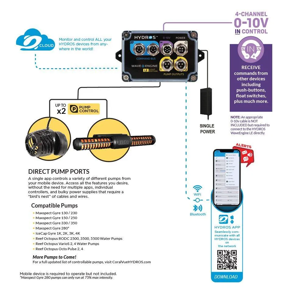 Hydros WaveEngine LE Dual Pump Controller - Hydros