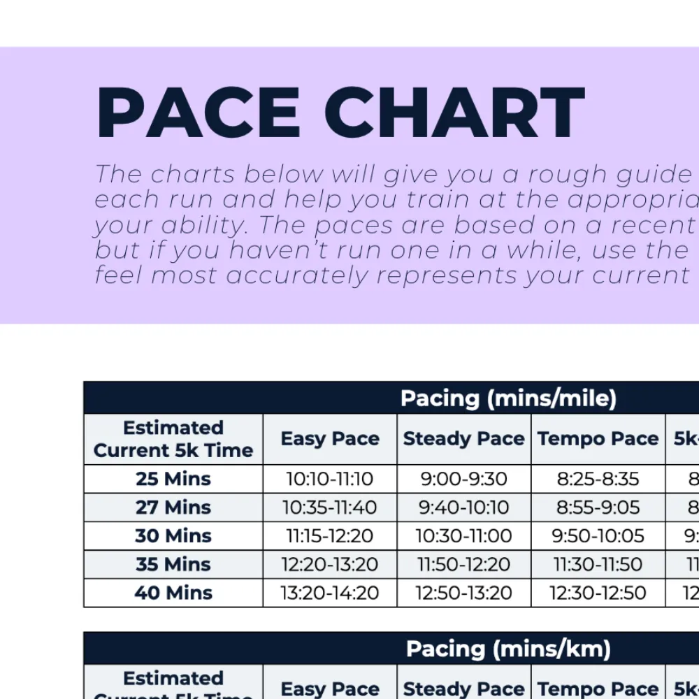 In-Between Races Plan - L1