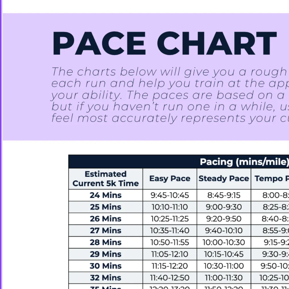 In-Between Races Plan - L2