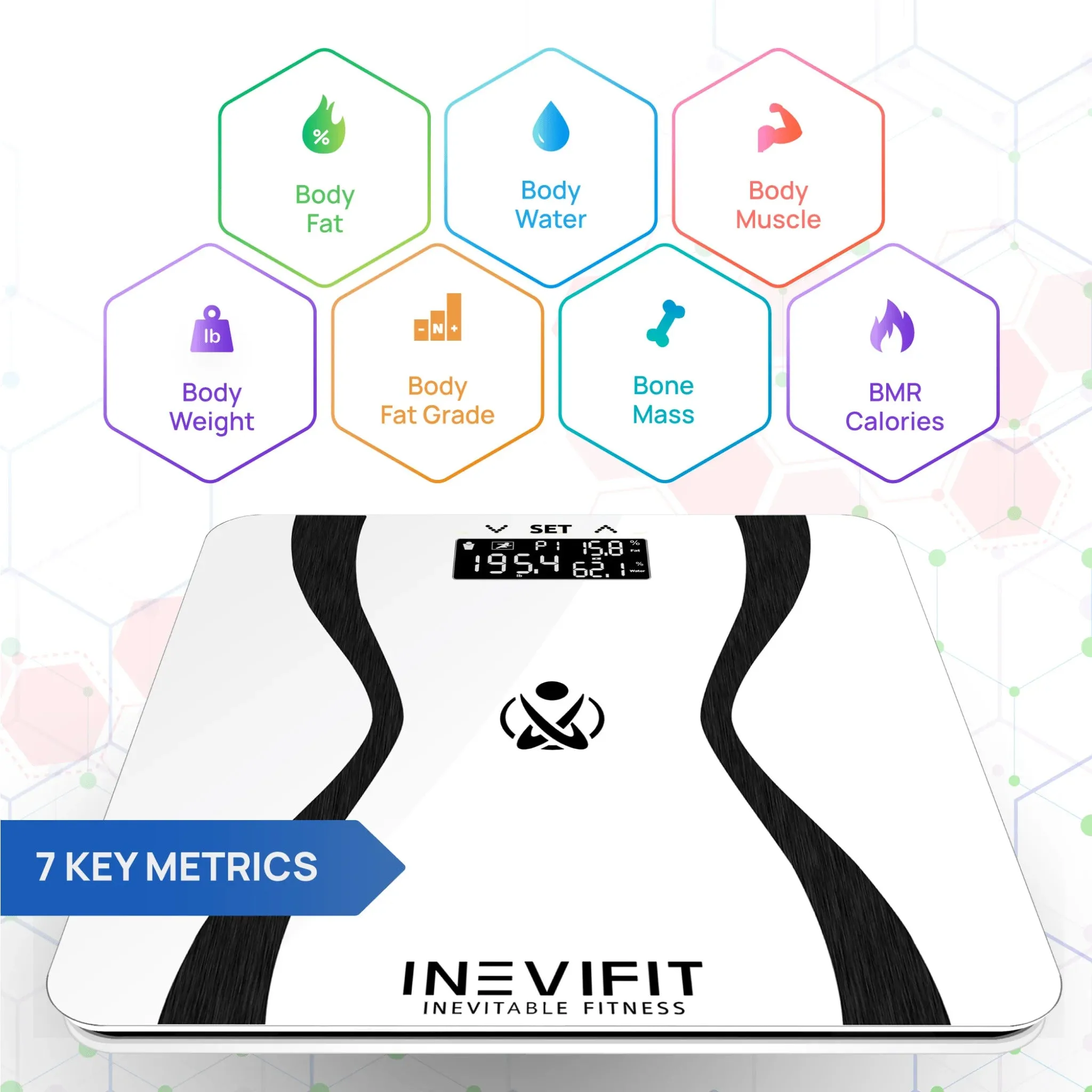 INEVIFIT Digital Body Analyzer Scale