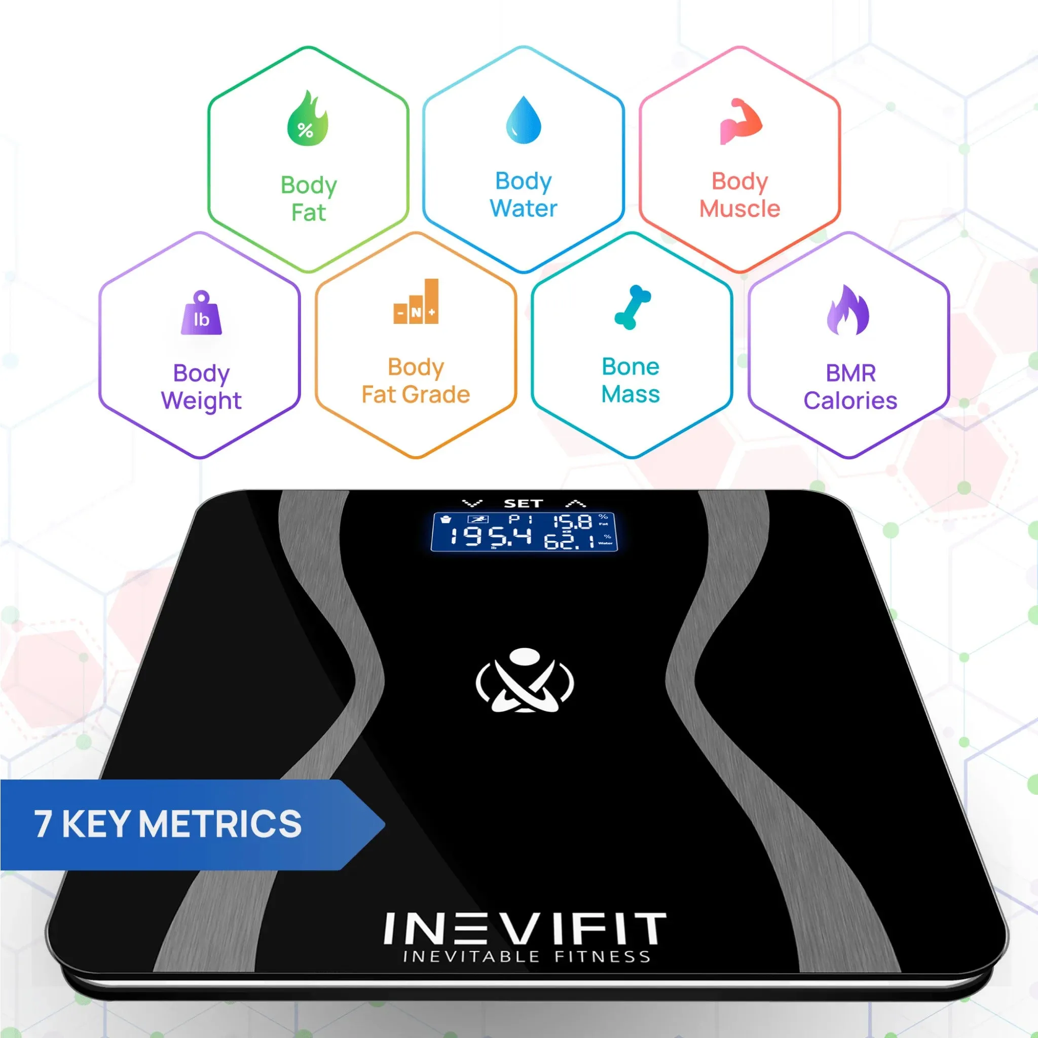 INEVIFIT Digital Body Analyzer Scale