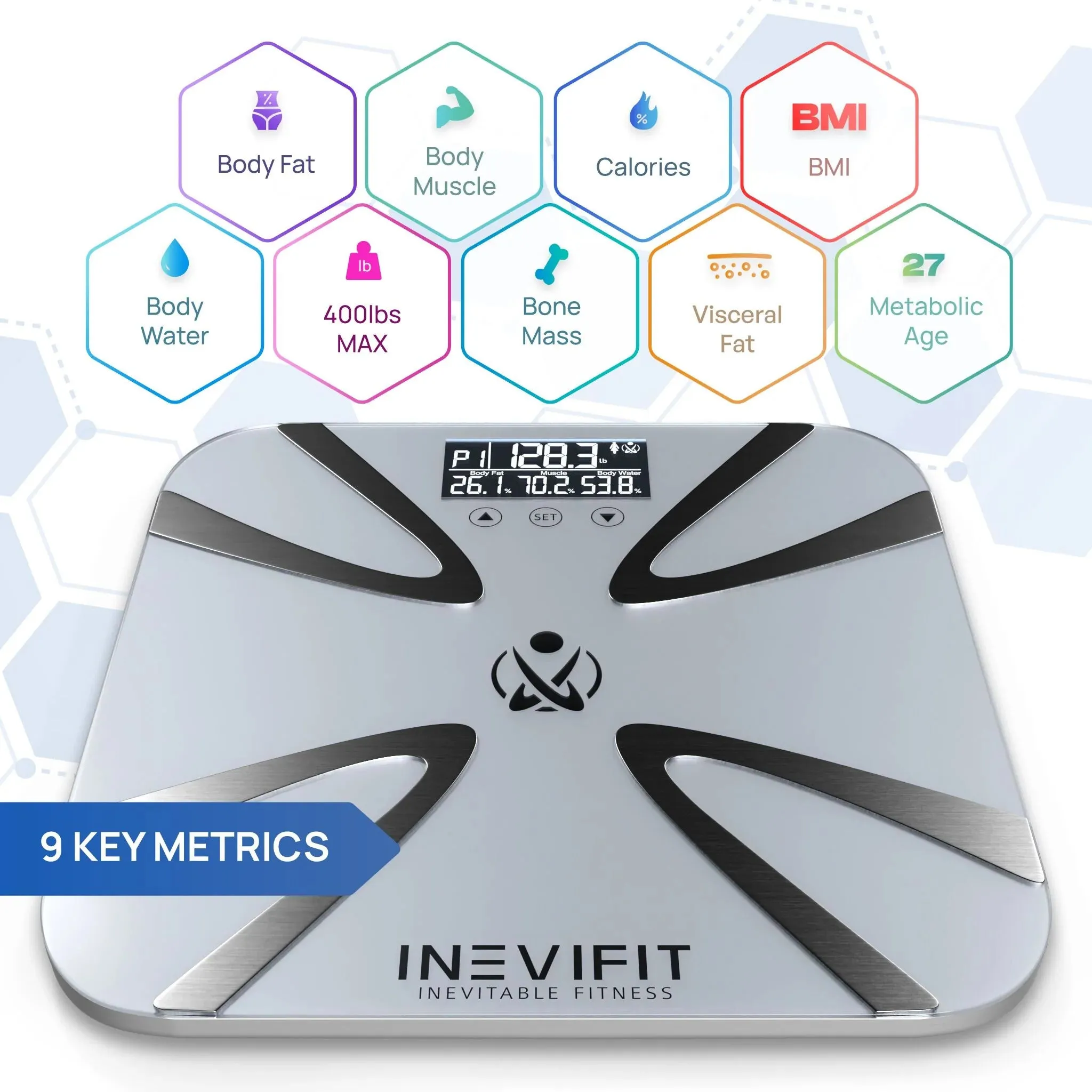 INEVIFIT Digital Body Fat Composition Scale