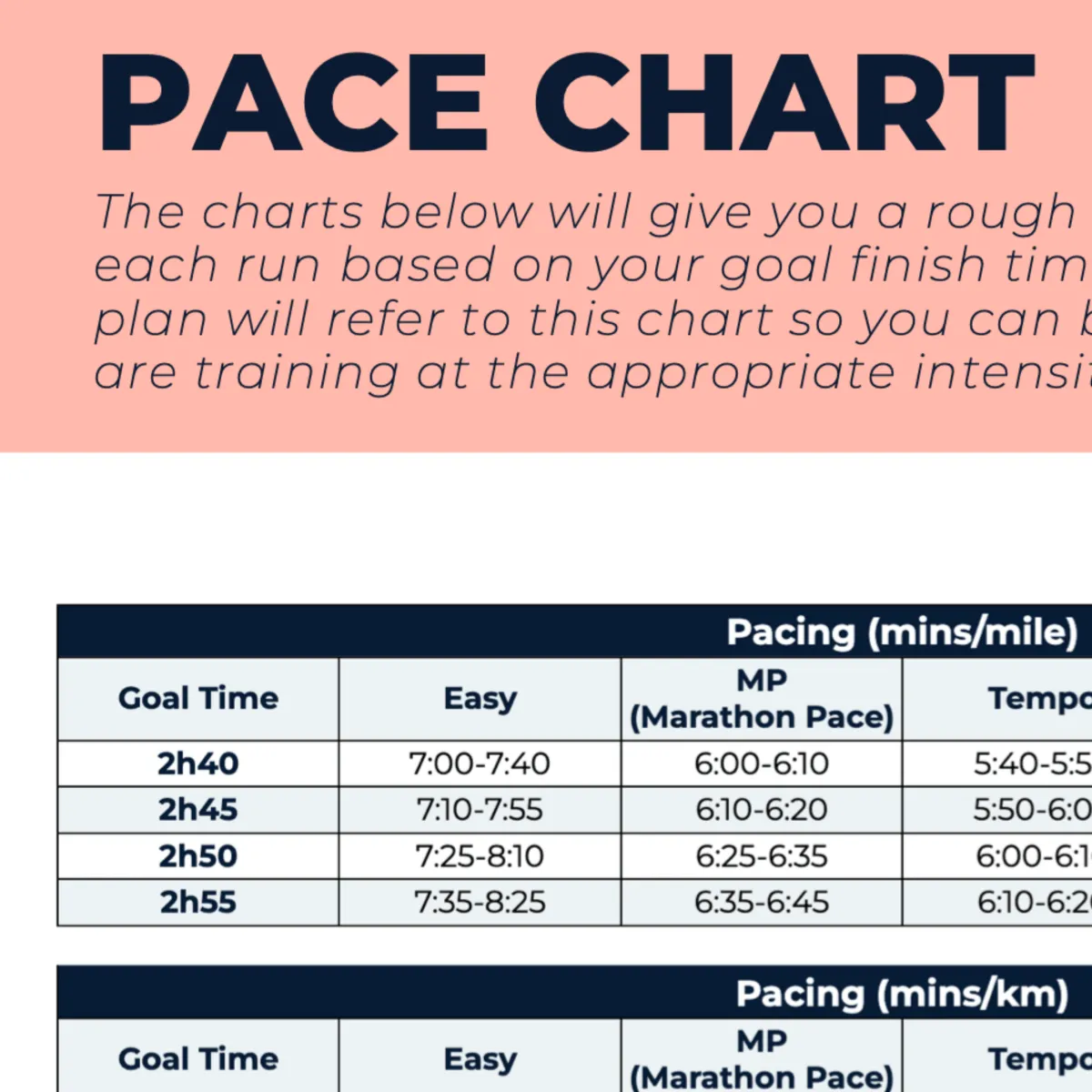 Marathon Plan Advanced Plus - L5