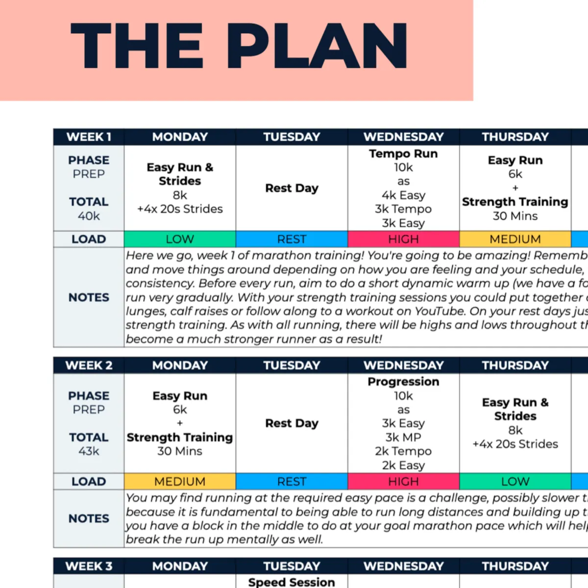 Marathon Plan Intermediate - L3