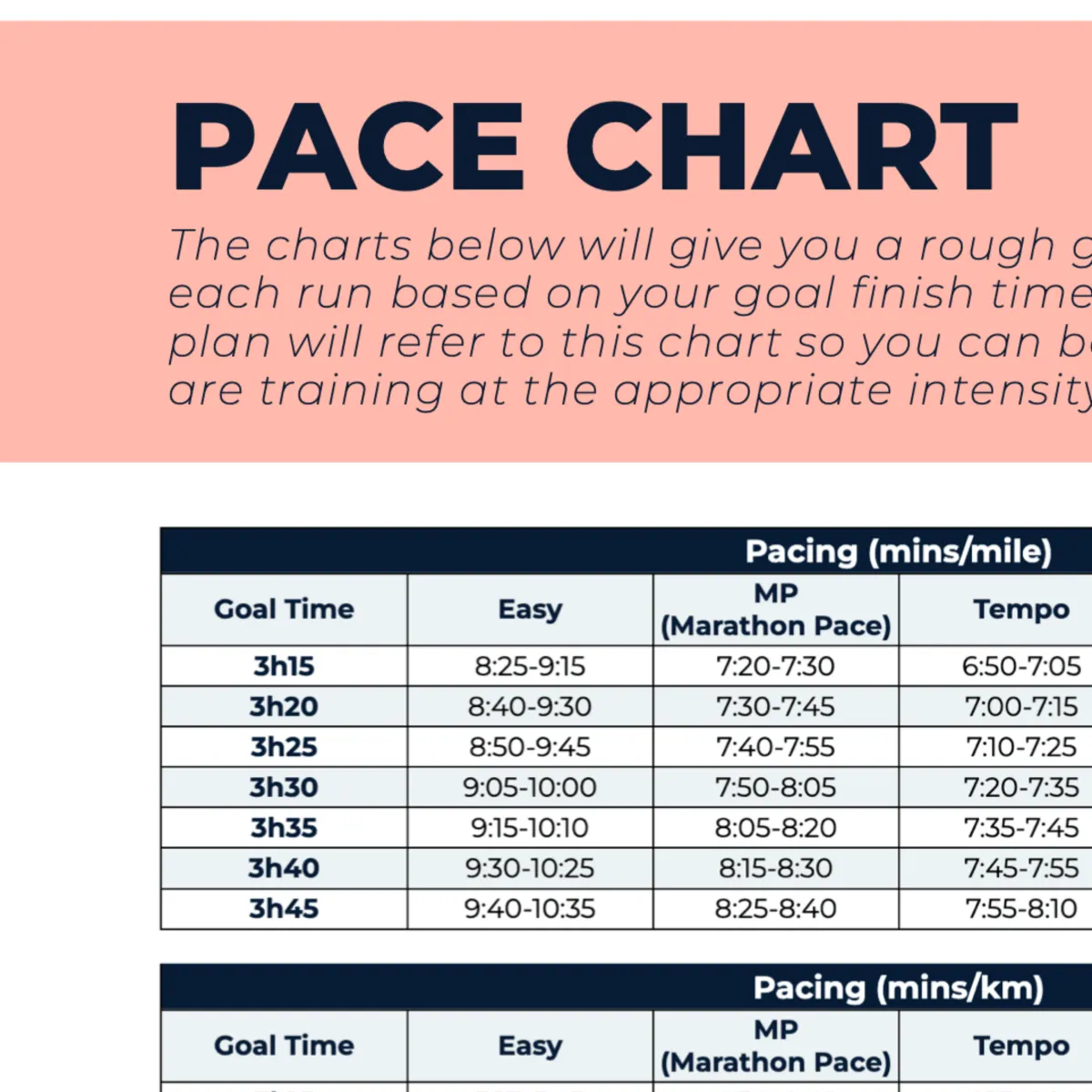 Marathon Plan Intermediate - L3