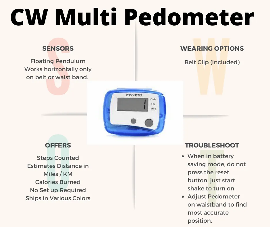 PedUSA CW Multi-Function Pedometer