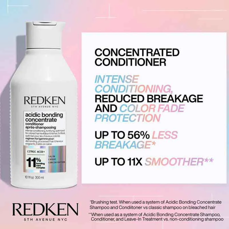 Redken Acidic Bonding Concentrate Home & Away Bundle