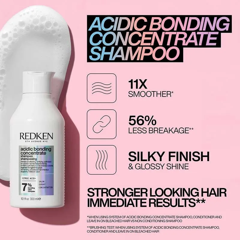 Redken Acidic Bonding Concentrate Home & Away Bundle